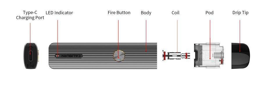 Uwell Caliburn G Pod Parametreleri