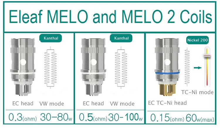 Eleaf EC Coil Çeşitleri