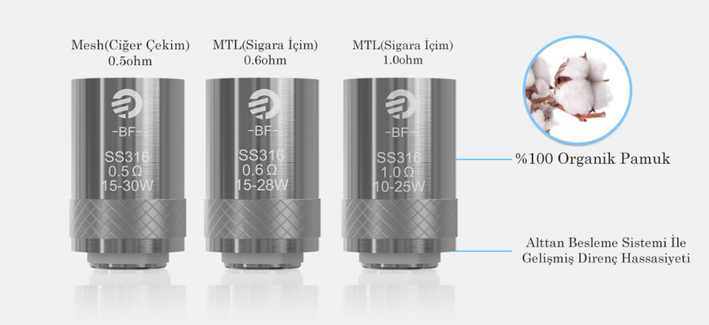 Joyetech Yedek Coil