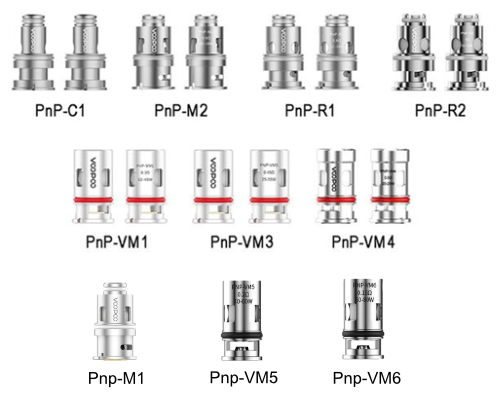 Voopoo Argus Pro Pnp Coil Çeşitleri