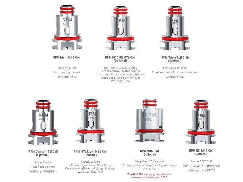Smok Nord 4 RPM Coil Çeşitleri