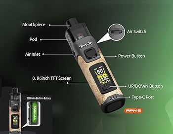 Smok RPM 5 Pod Bileşenleri