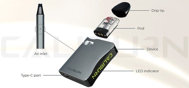 Uwell Caliburn AK3 Pod Bileşenleri