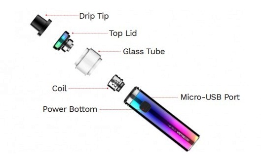 Vaporesso SKY Solo Plus Parçaları