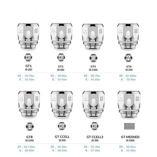 Vaporesso Swag 2 Kit Coil