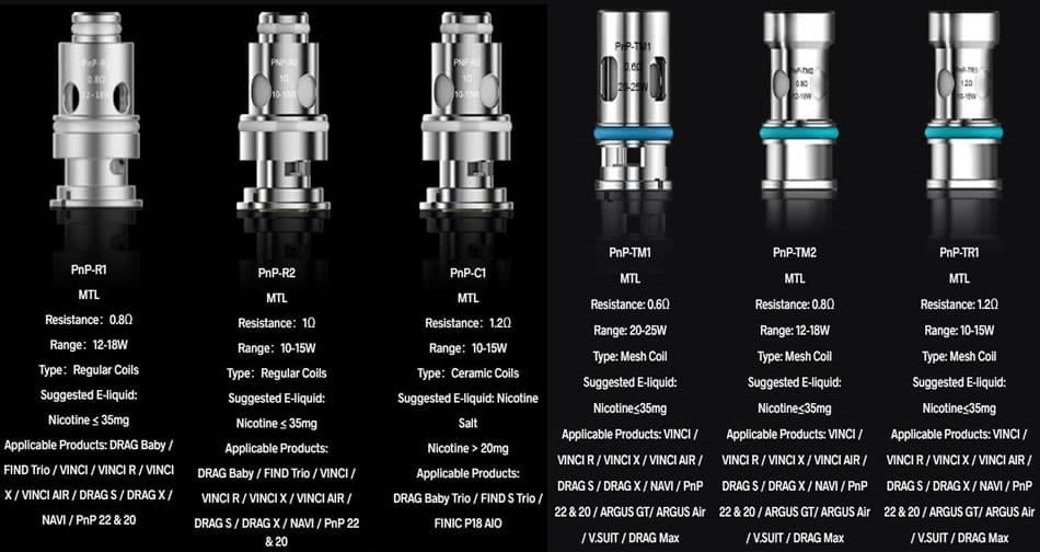 Voopoo Argus Air Pod Yedek Parça Modelleri