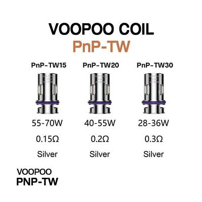 Voopoo Argus Pro Tw Coil Çeşitleri