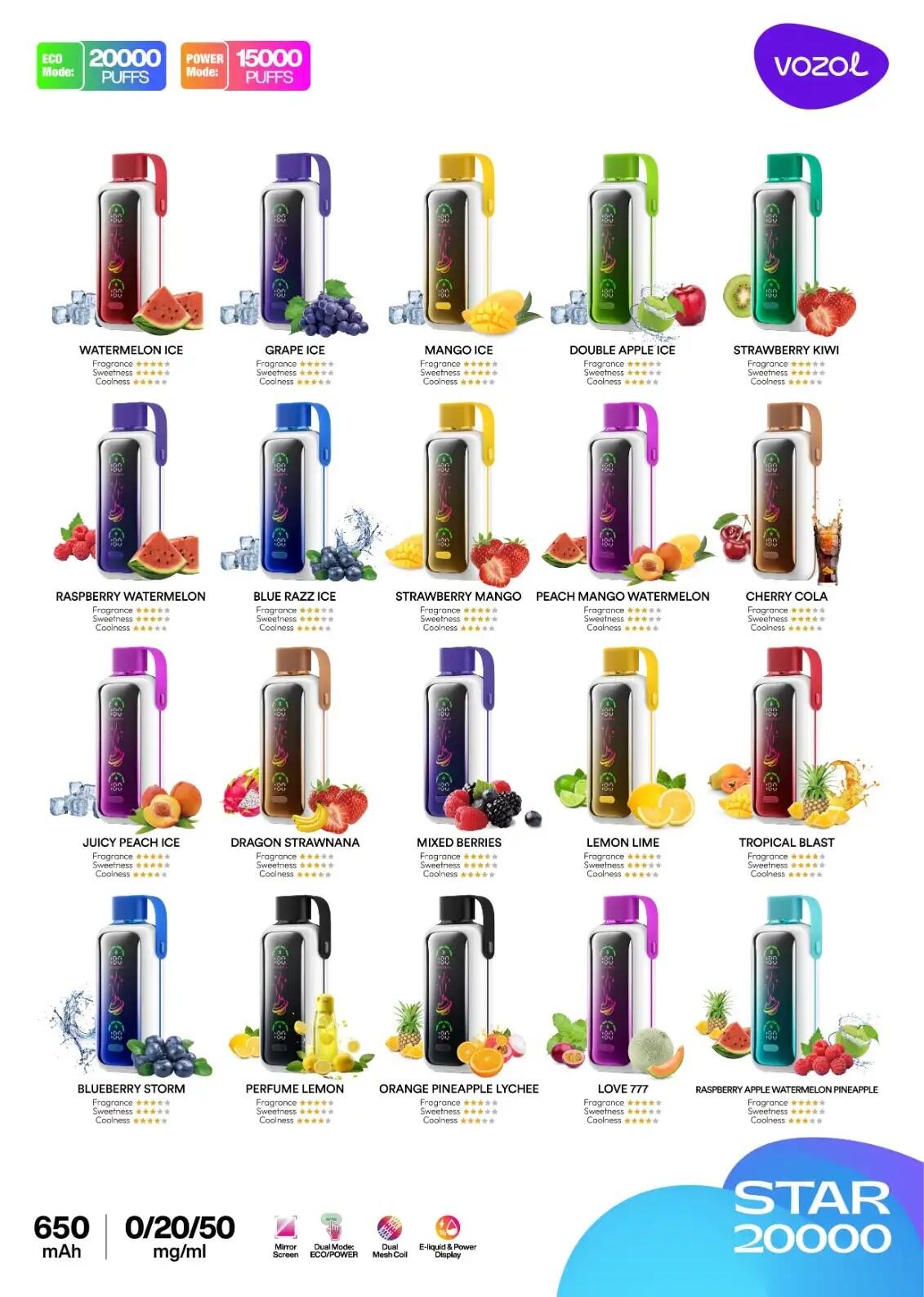 Vozol Star 20000 TROPICAL BLAST ve Diğer Lezzet Çeşitleri