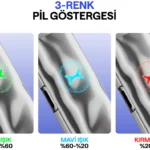 Oxva Xlim Go 2 Kit Pil Göstergesi, Oxva Xlim Go2 Kit Göstergesi