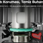 Voopoo Drag S3 Sızdırmazlık, Voopoo DragS3 Sızdırmazlık